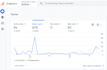 do complete monthly SEO service with onpage and off page for google ranking