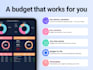 custom google spreadsheet automation, functional habit household budget tracker