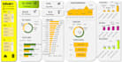 create dynamic excel dashboards with charts, and index match