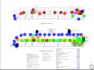 do electrical material quantity take off  and cost estimation