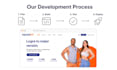 be your expert fullstack web and mobile development team
