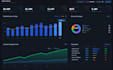 create professional power bi dashboards and interactive reports