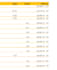convert PDF bank statement to excel, CSV, google sheet
