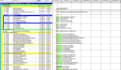 create project schedules in primavera p6 or ms project