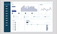 review and optimize your saudi user experience UX