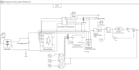 do tasks of control system labview and matlab efficiently