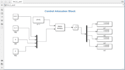 do task related to laplace fourier z and inverse z transform with accuracy