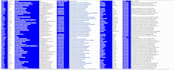 do b2b lead generation and linkedin lead generation