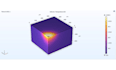 do fea and cfd in ansys and comsol