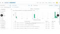 set up wazuh siem with suricata ids, sysmon, and virustotal