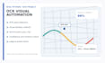 automate excel CSV and PDF workflows with python