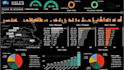 be your professional power bi developer