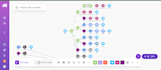 make social media automation make com automation social media post ai automation
