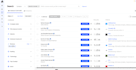 do lead generation,b2b lead generation and verified contacts