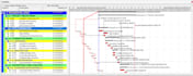 prepare a construction project schedule on primavera p6