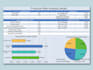 craft a strategic and professional business plan to launch or grow your business