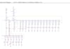 design electrical one line diagram and power system analysis simulation in etap