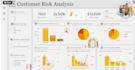 design interactive tableau dashboards