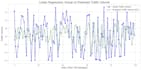 be your expert machine learning engineer