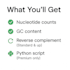 analyze dna sequences, provide gc content, base counts, and more