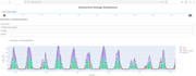 python machine learning, deep learning, and computer vision