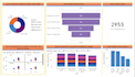 be your power bi, excel report, and business dashboard developer