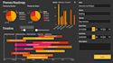 be your power bi, excel report, and business dashboard developer