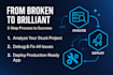 fix debug improve vibe coding ai app bolt lovable replit base vo mvp projects