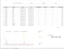 custom looker studio dashboard  data visualization reports