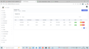 build laravel admin panel with rest API and fix bugs