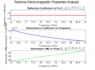 do signal and image processing projects using matlab simulink octave python
