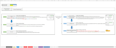 automate excel tasks and real estate models using vba macros