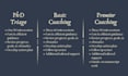 provide phd coaching and consultation