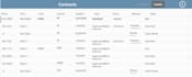 create custom CRM using dynamics 365, power apps, automate, sharepoint