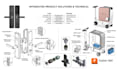 provide expert cad,cam, dfm engineering and injection mold manufacturing service