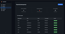 build a custom gym management website