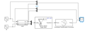 do simulink designs in matlab and plecs