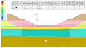 analyze foundation and slope stability using professional software