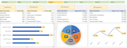 fast and reliable data entry