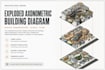 create architectural diagrams, site analysis, and concept graphics