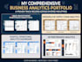be data analyst do analytics and visualization in power bi