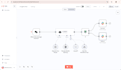 build ai agents using langchain,retell and n8n