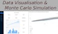 develop automated trading systems