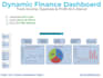create dynamic excel dashboards with index  match and KPI charts