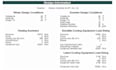 do electrical, plumbing, mep, hvac manual j d and s acca load calculation stamp