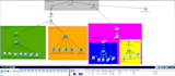 do your networking, security and programming tasks like a pro