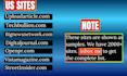 write and publish US and UK guest post for SEO high DR backlinks that rank