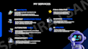do custom ai tools, chatbots, and automation apps for you