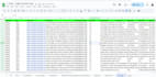 do fast accurate data entry in 24 hours