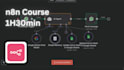 teach you n8n, openclaw, claude and automation from scratch